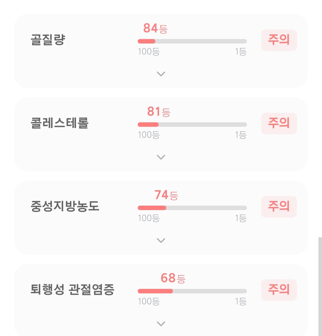 피드이미지정보-5