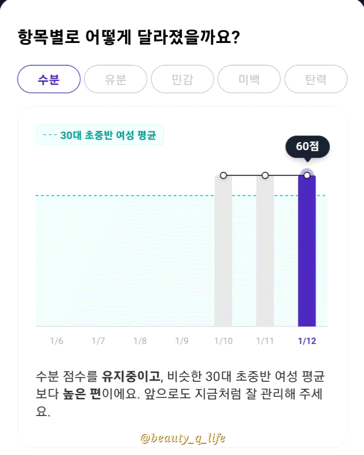 피드이미지정보-1