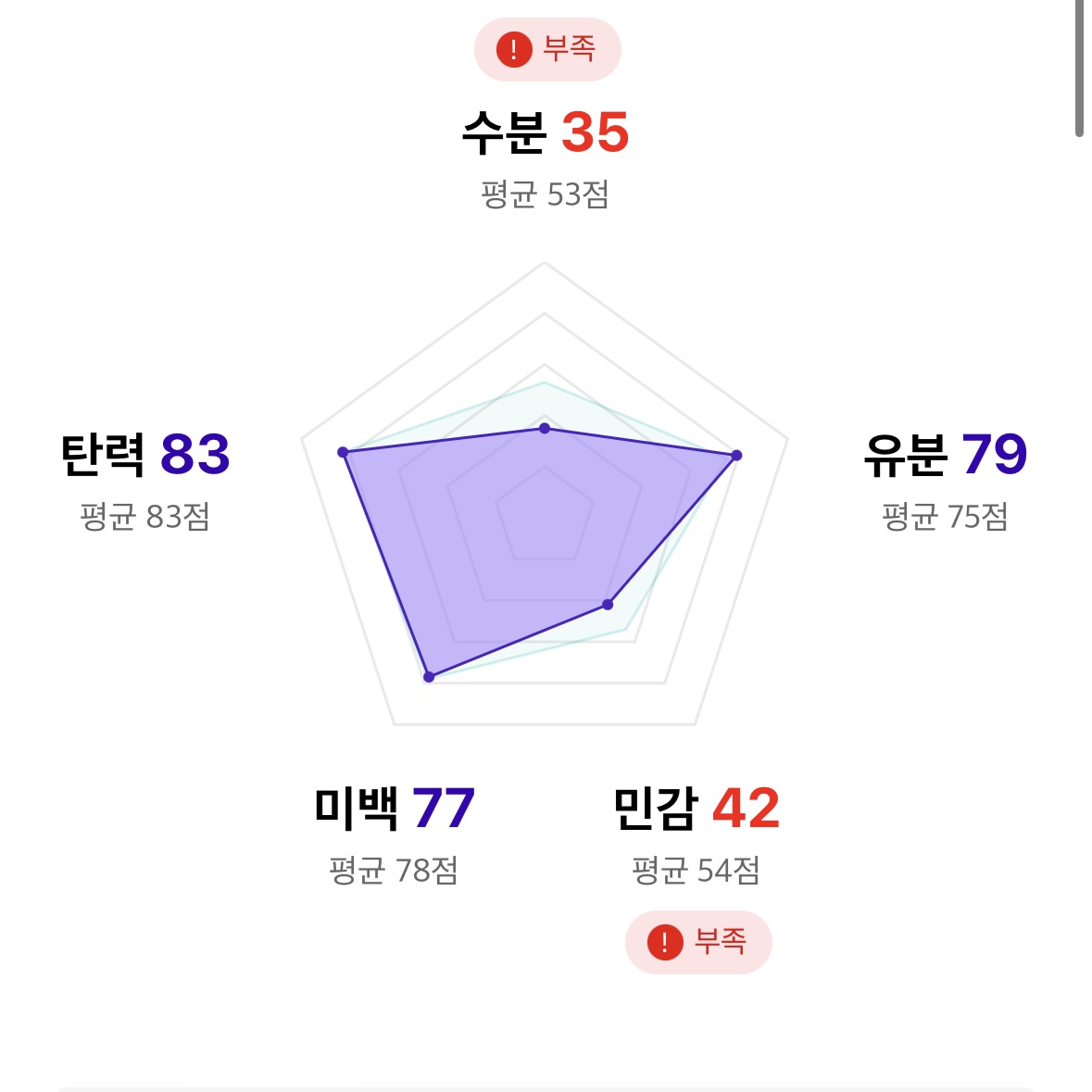 피드이미지정보-2