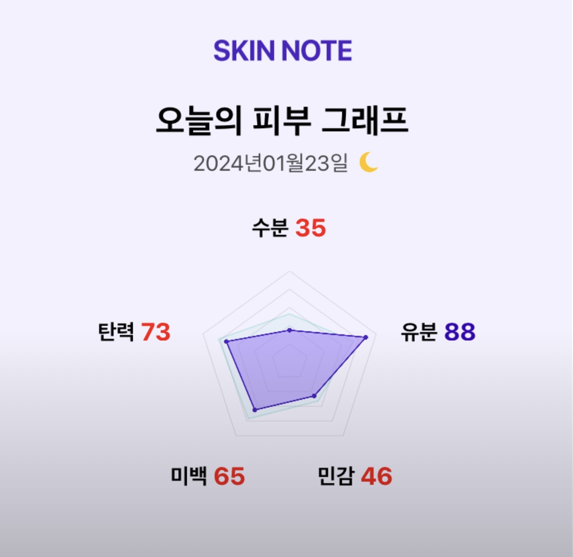 피드이미지정보-3